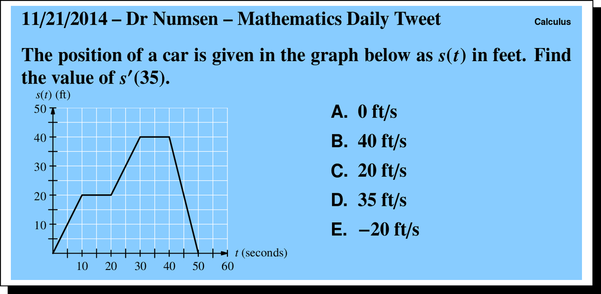 DrNumsenMath's tweet photo. A little calculus for today's #UILMath Tweet.  Have a great Thanksgiving.  We'll be back in December! http://t.co/WJsodhq8gr