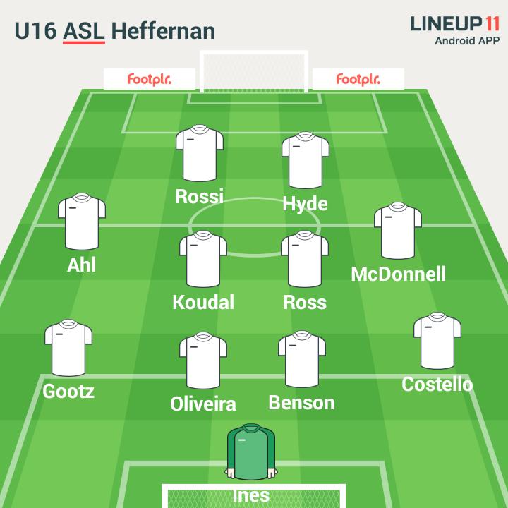 playerssoccer's tweet photo. NYEFC U16 Boys vs DC Stoddert Soccerplex#5 2:30pm http://t.co/0Dr97k75gU