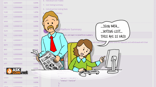 plaaster123's tweet photo. I've read AskCoin Public API on @AskCoinNet. I know how to get market data in JSON format https://t.co/F9fUq91OBr http://t.co/Q08f6N8JxV
