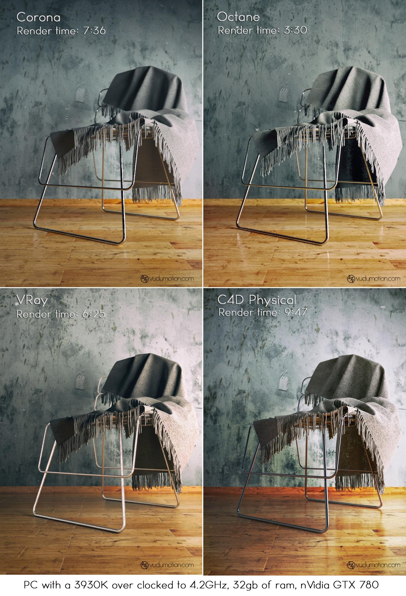 Maxwell Render Vs Vray