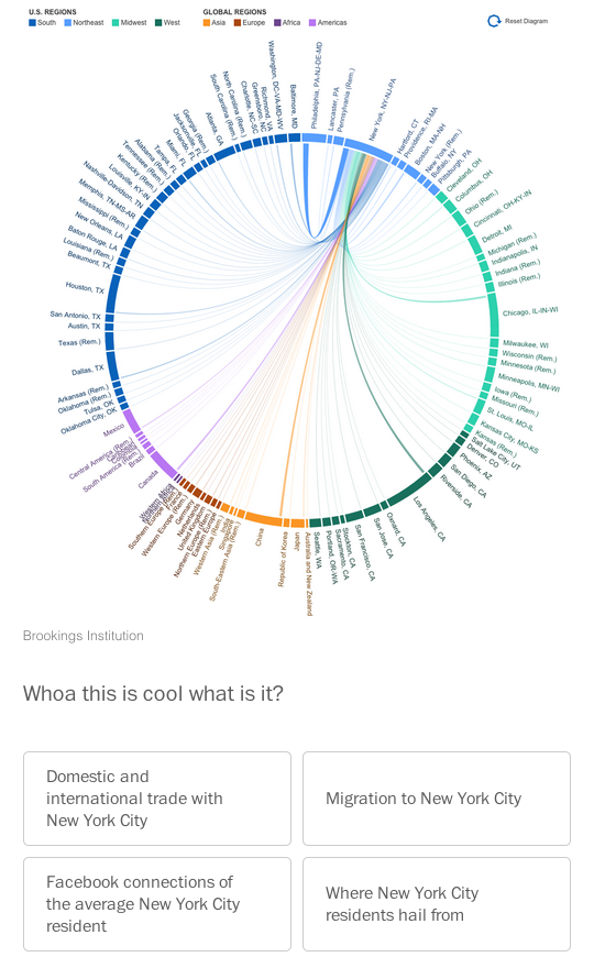 _cingraham's tweet photo. Are you ready to vie for glory? #NameThatData is here http://t.co/nzBreSCcOC http://t.co/DaeLBQkBcF