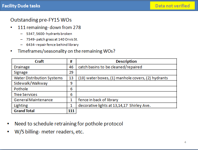 Rev_Stat tweet picture