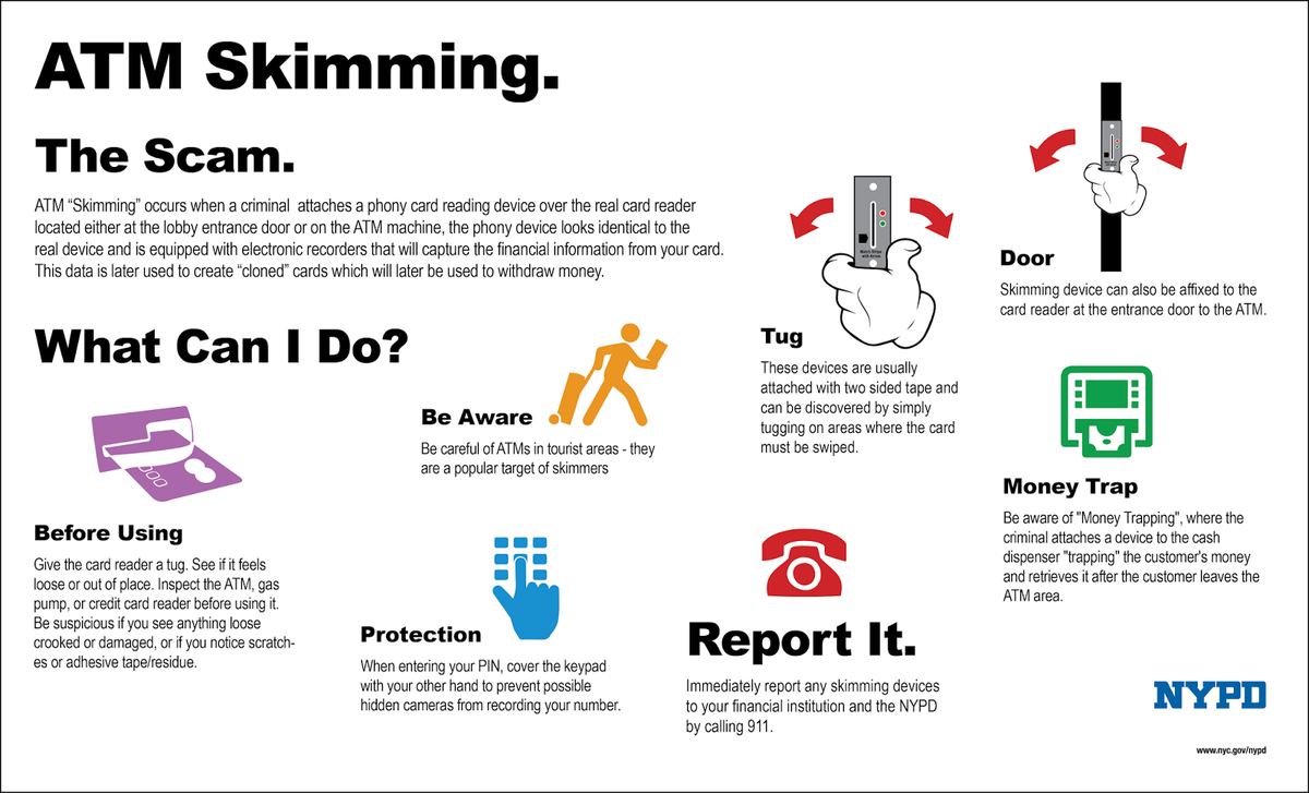 nyc311's tweet photo. Be aware of ATM skimming. Learn how to spot a skimmer &amp; protect yourself. See @NYPDNews graphic: http://t.co/sdBv8qTyuI