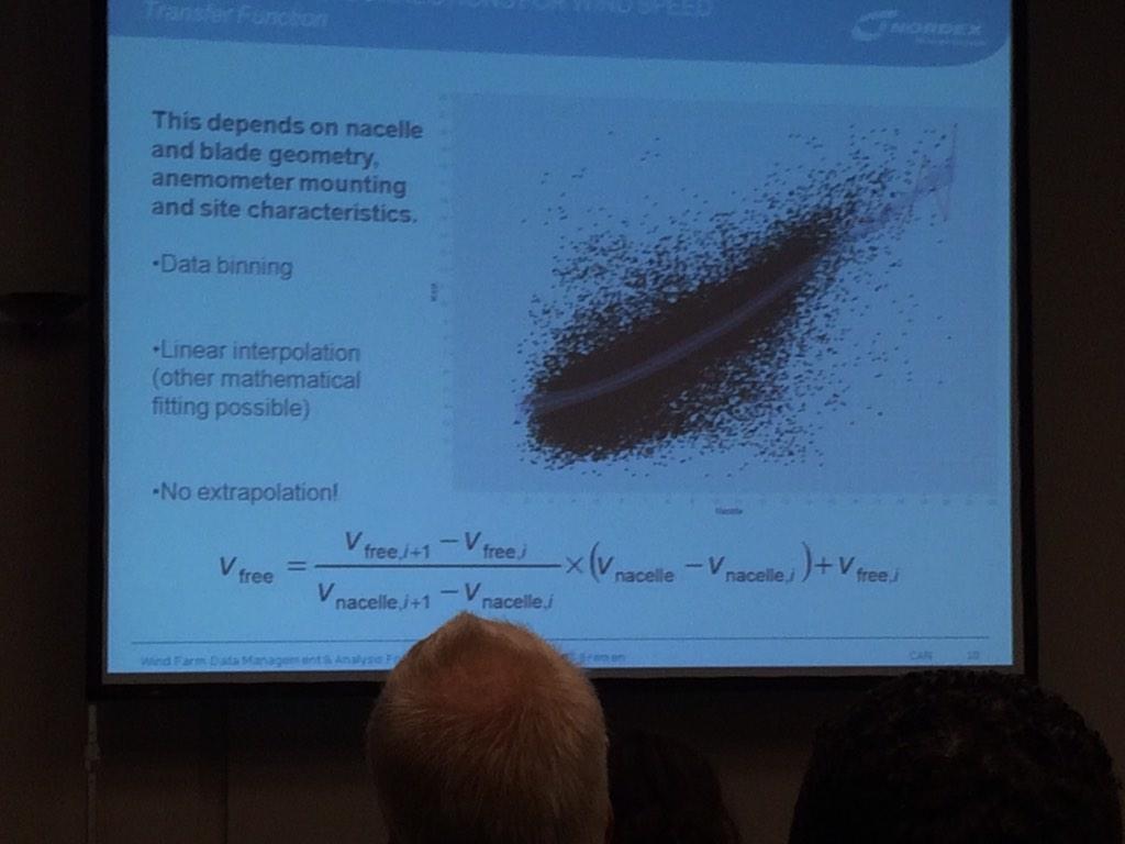 Carles_'s tweet image. One of the ggplot2 appearence at #winddata #rstats