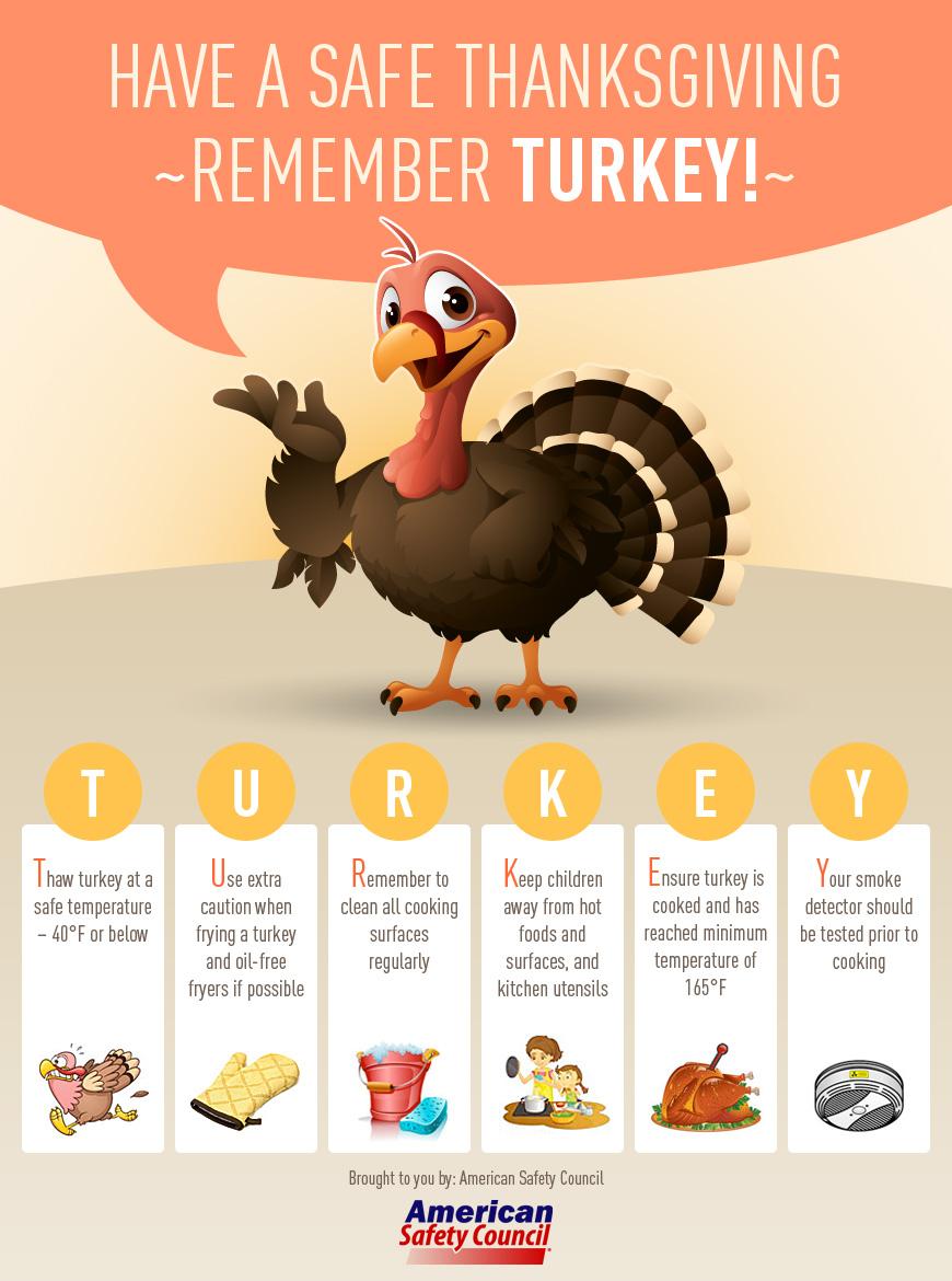 ChiroFirstIndy's tweet image. A few #Thanksgiving reminders!
