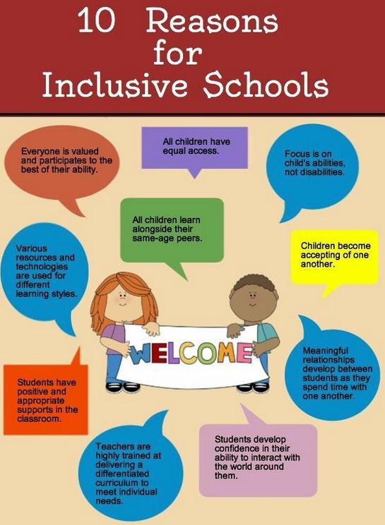 ONTSpecialNeeds's tweet photo. 10 GOOD reasons for #Inclusive Schools in #Ontario: http://t.co/N2xWWXGR80