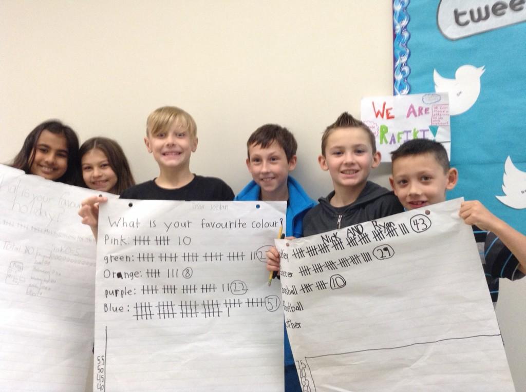GGEGeckos's tweet photo. #GGEDiv8 Mrs.Ash's class working on creating bar graphs getting ready to present our findings http://t.co/W4BosS3ekI