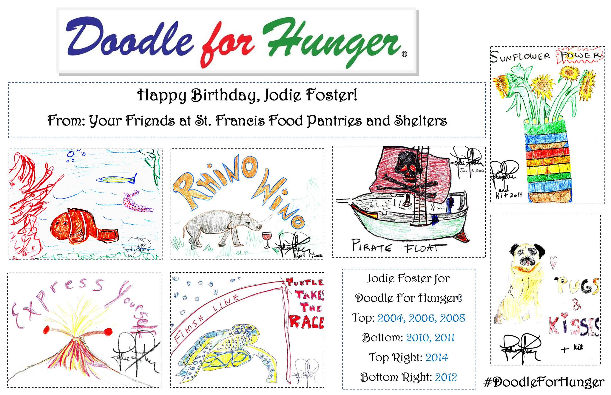 Happy Birthday to our Supporter Jodie Foster! Which piece of for our Auction is your favorite? 