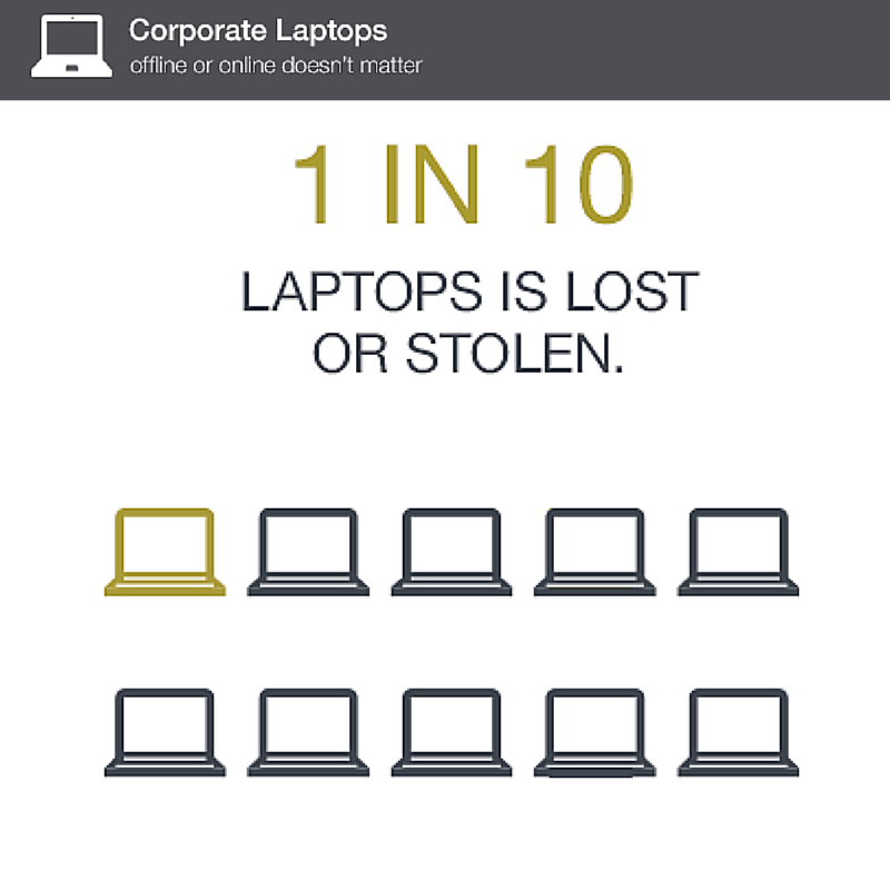 DesktopPlayer's tweet photo. Does desktop virtualization make sense for your business? Review the top 8 use cases: http://t.co/tQI2Ss7uZ6 http://t.co/aW1QeIREIB