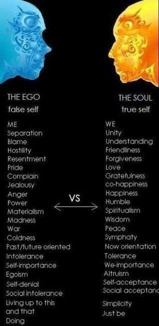 Ego<Soul http://t.co/Ch5AI9s0JZ<a href="/tag/support"class="tags"><span>#support</span></a><a href="/tag/c%C3%A1ncerdemama"class="tags"><span>#c&aacute;ncerdemama</span></a>