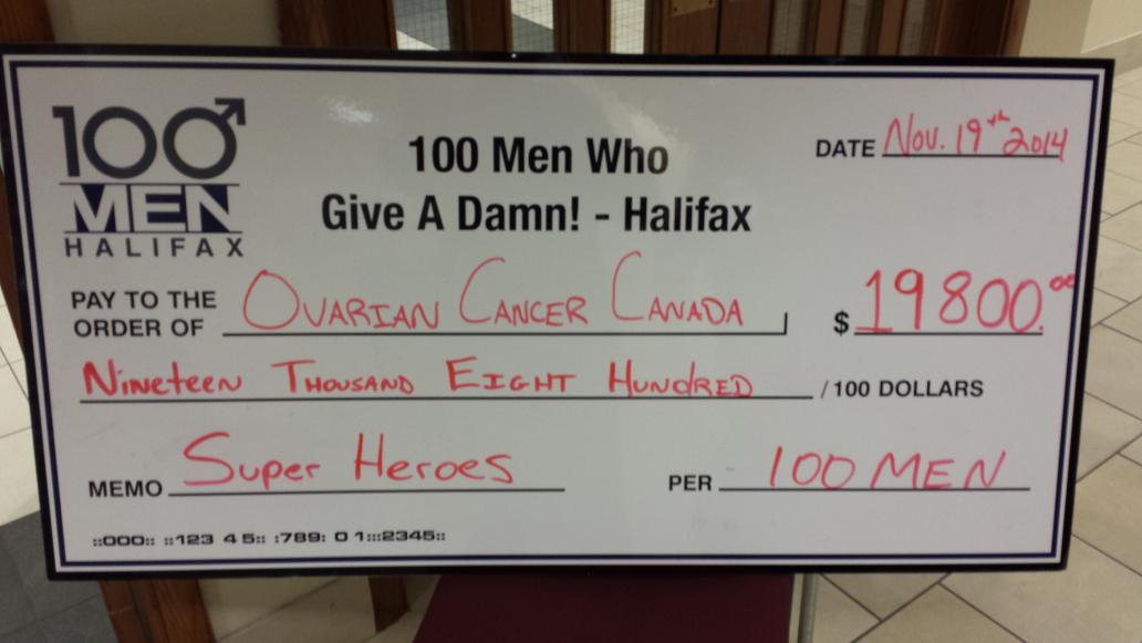 100menHFX tweet picture