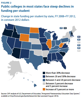 Higher Ed, Not Debt tweet media