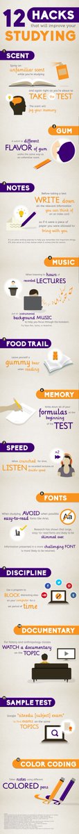 BetterFlowApp's tweet image. 12 Hacks That Will Improve Your Studying bit.ly/1F4ozzs