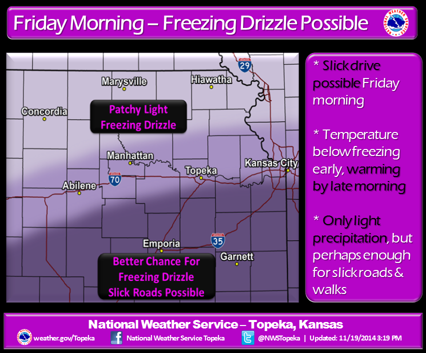NWSTopeka's tweet image. Small chance for a hazardous Friday AM drive with freezing drizzle possible. Could create slick roads/walks. #kswx