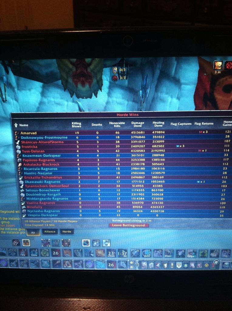 NoRezZone's tweet image. Third of all #WeArePvP #NoRezZone #KillingBlow #TopDamage