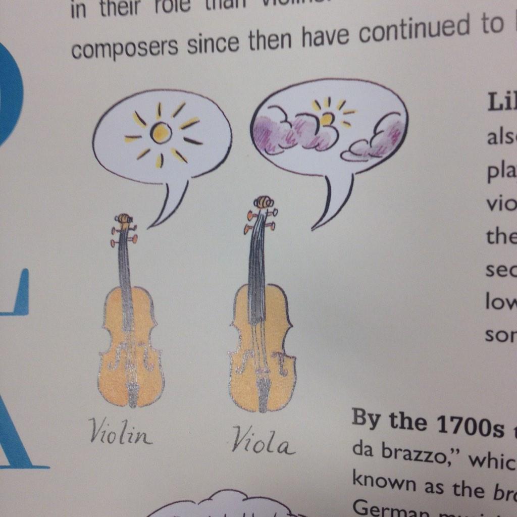 marissamariee02's tweet photo. @Orchestraprobss the inaccuracy of this makes my heart hurt http://t.co/kTFU2yCE6L