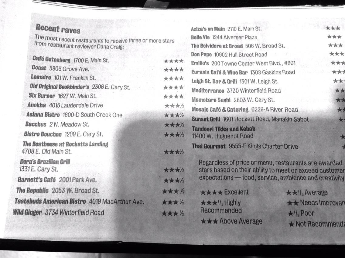 Hey @DanaCraigRVA: Mom-in-law had this clip posted inside kitchen cabinet. Aren't most defunct? #RVADine <a href="/utensilitis/">k feather</a>