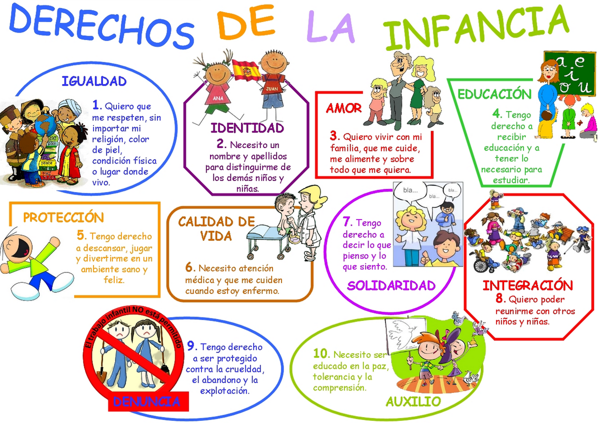 AutismoDiario's tweet photo. HOY 20 DE NOVIEMBRE:  SE CONMEMORA EL DÍA UNIVERSAL DE LA #Infancia #DerechosDelNino #derechoshumanos http://t.co/jlRdoZathH