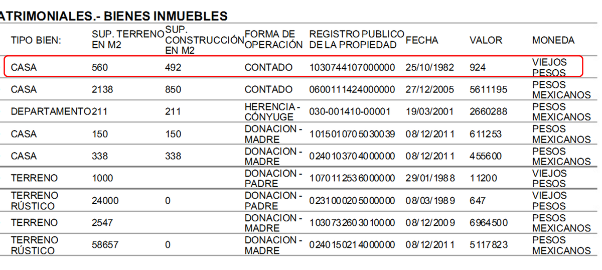 Enlace permanente de imagen incrustada