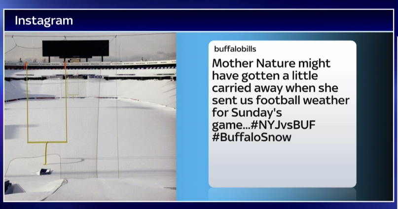 SkySportsNews's tweet photo. These are the scenes at the Buffalo Bills stadium in New York State. they need to clear 220,000 TONS of snow. #SSNHQ http://t.co/OMA9otEtyr