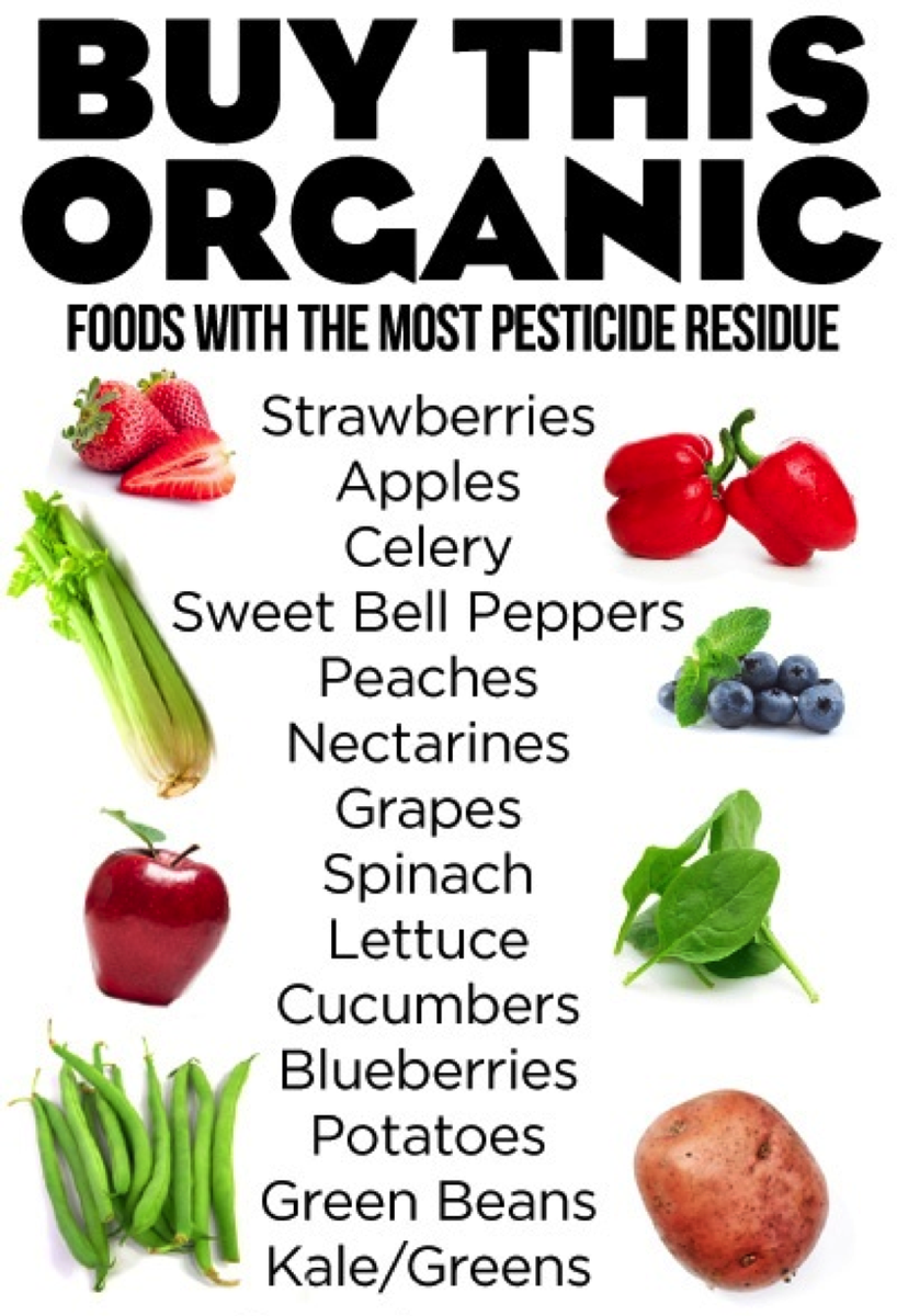 RawliciousTribe's tweet photo. There's so much #research out there - no more doubts - #organic is better for you. Period. #masteryourhealth http://t.co/Pv1Y8CZSi5