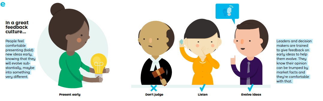 AlexOsterwalder's tweet photo. How a great feedback culture looks like in which new business ideas can prosper and grow. From #VPDesign http://t.co/FulQov5QJu