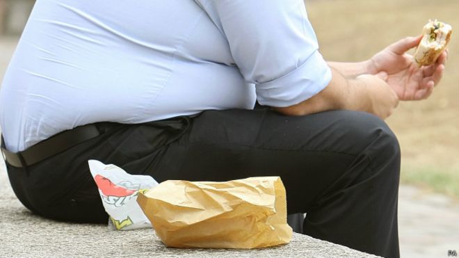 Dünya Genelinde Obez İnsan Sayısı 6'ya Katlandı