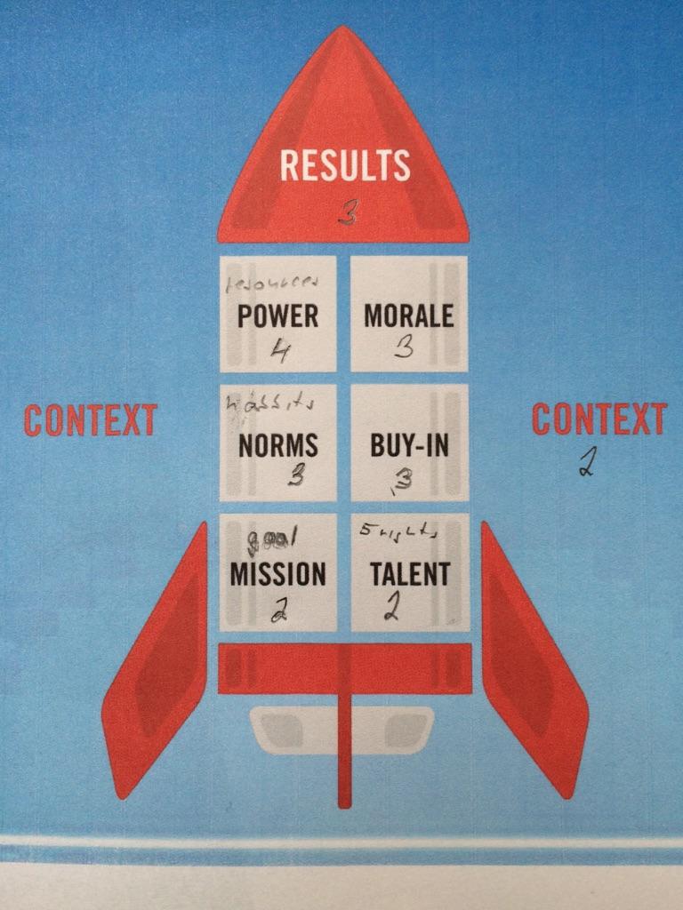 PetrMilan's tweet image. Postavme si každý vlastnú raketu #rocketmodel #ukazcodelas