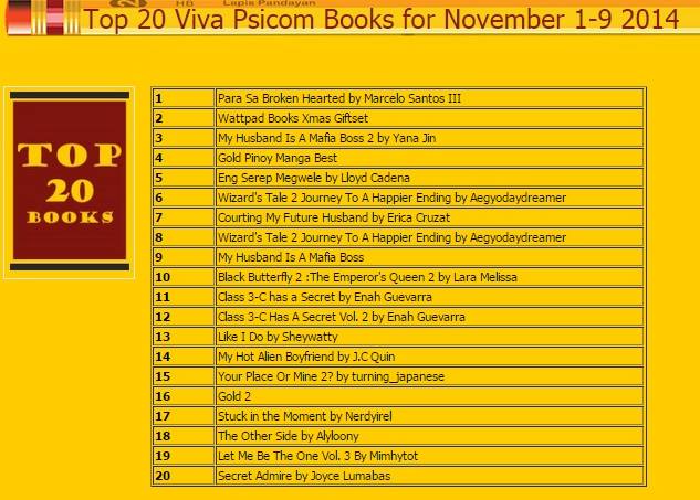 nerdyirel's tweet image. Yey! Salamat po sa lahat ng bumili ng #StuckInTheMoment! 
Mhuah ♥ 
#17 #Pandayan #VivaPsicom