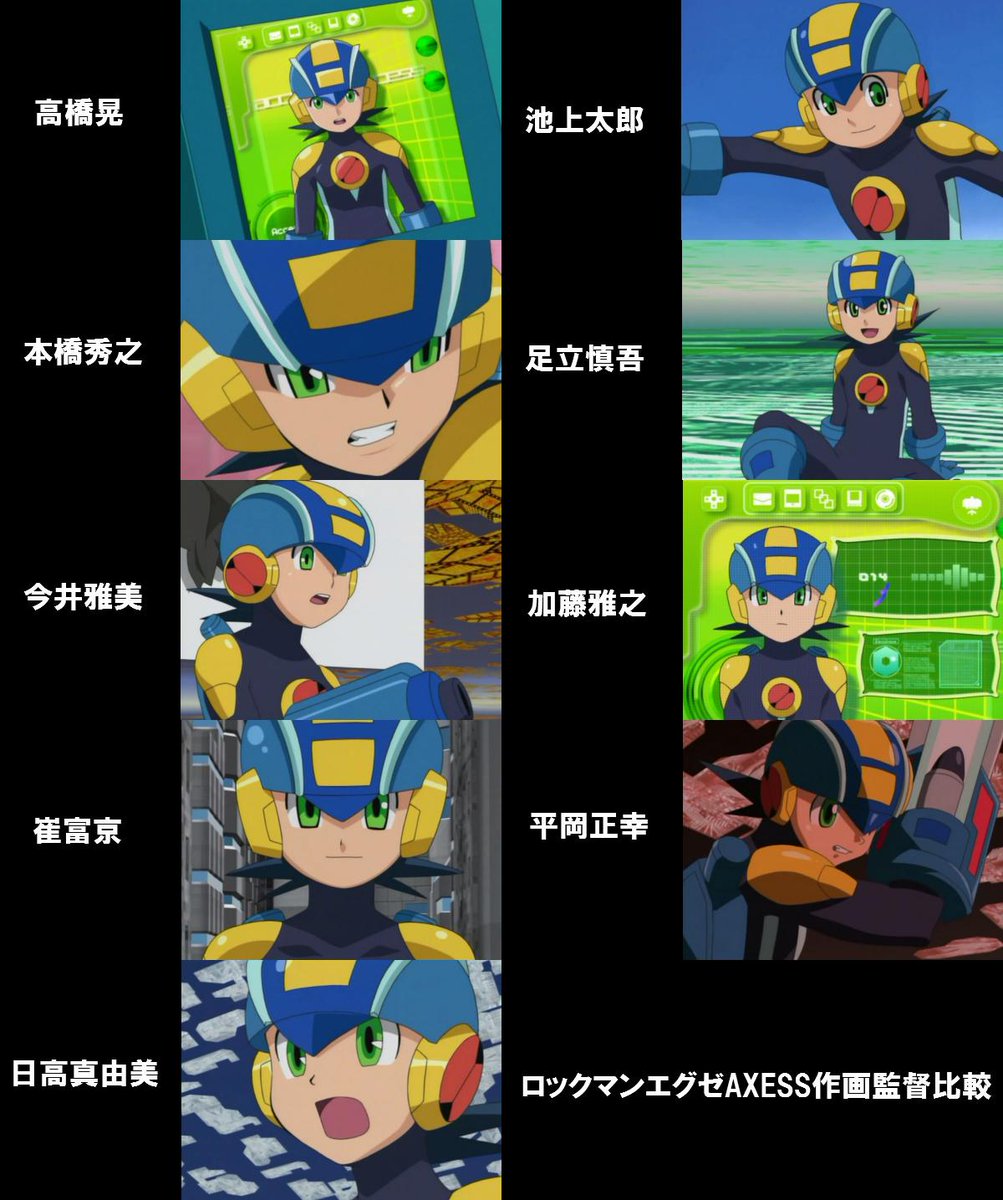 ゴミがついたマリル ロックマンエグゼaxessの作画監督比較表 ロックマンver 作ってみたので参考にどうぞ Http T Co Sl4dn8rumi ゴミがついたマリル ロックマンエグゼaxessの作画監督比較表 ロックマンver 作ってみたので参考にどうぞ Http T Co Sl4dn8rumi