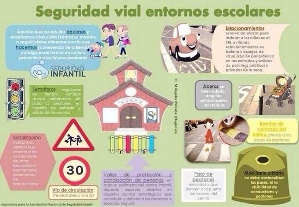 guardiacivil's tweet photo. 20-N Hoy #DiadelNiño y todos los días, vela por su seguridad http://t.co/56bkZzAtn1