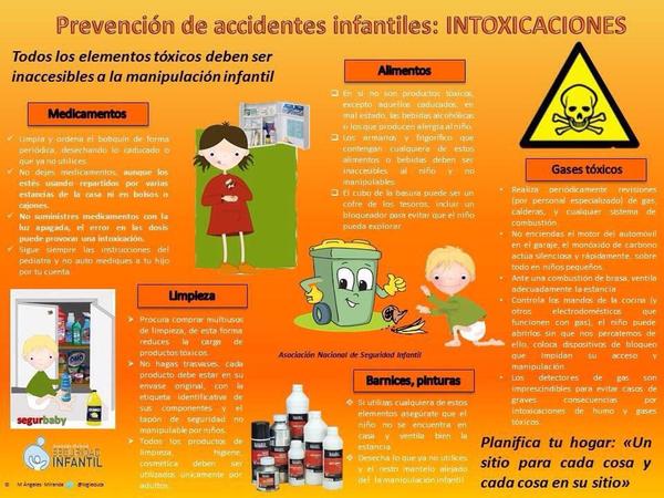 guardiacivil's tweet photo. 20-N Hoy #DiadelNiño y todos los días, vela por su seguridad http://t.co/56bkZzAtn1