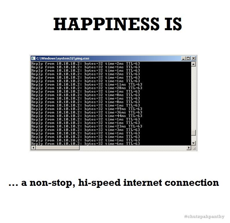 ojasvescence's tweet image. #Happiness 
#HappinessIs 
#geektweets 
#hostels