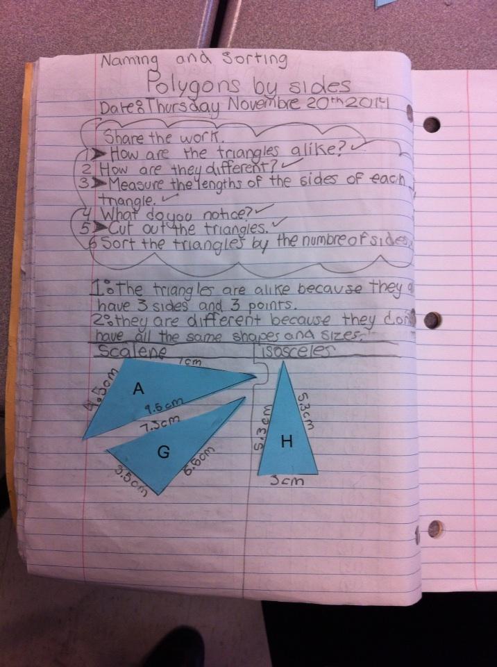 Mrskspalding's tweet image. Making connections between measurement, categorization and geometry! #neatwork