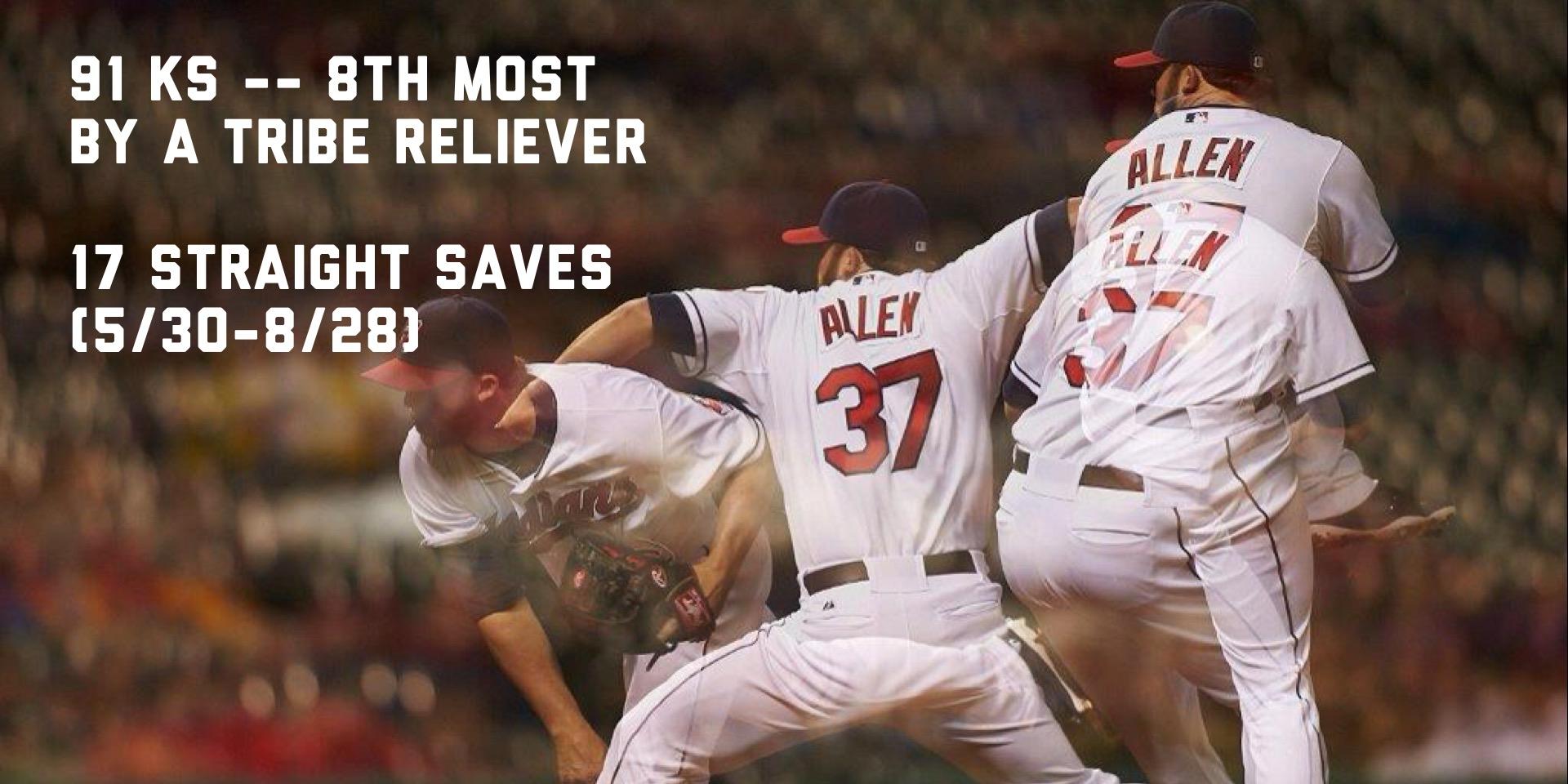 Happy 26th birthday to Tribe closer Cody Allen, one of the best young relievers in the game! 