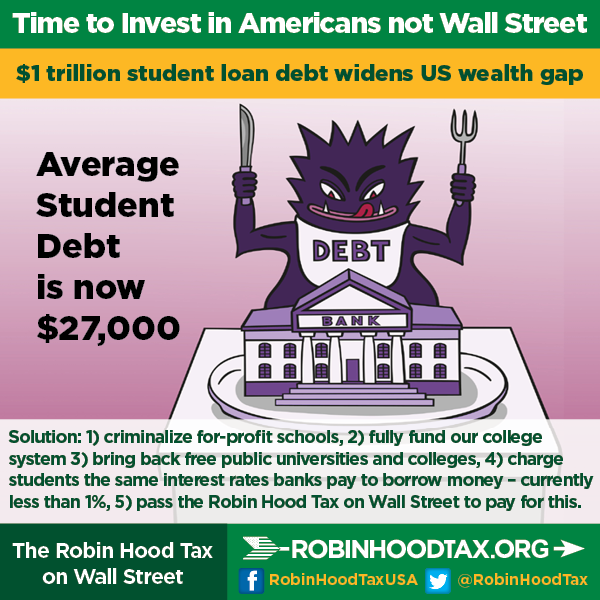 AZProgressives's tweet image. Don't fund for-profit colleges: high tuition, minimal education #bad4az goo.gl/6zNjb8 RobinHoodTax.org