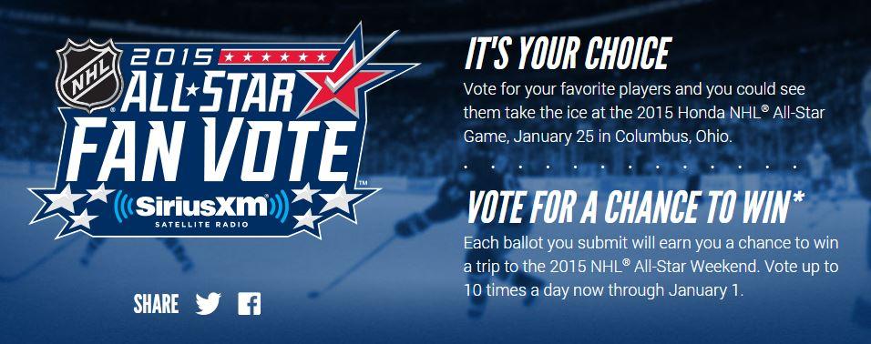 2015 nhl all star voting