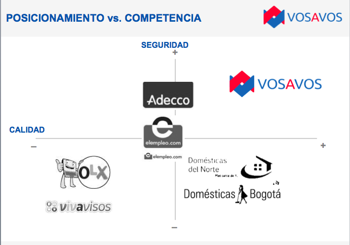 vosavoscol's tweet photo. @Unda1621 Claro, aqui esta. Drivers principales confianza y calidad. Pruebanos! http://t.co/HXYAJK0kts