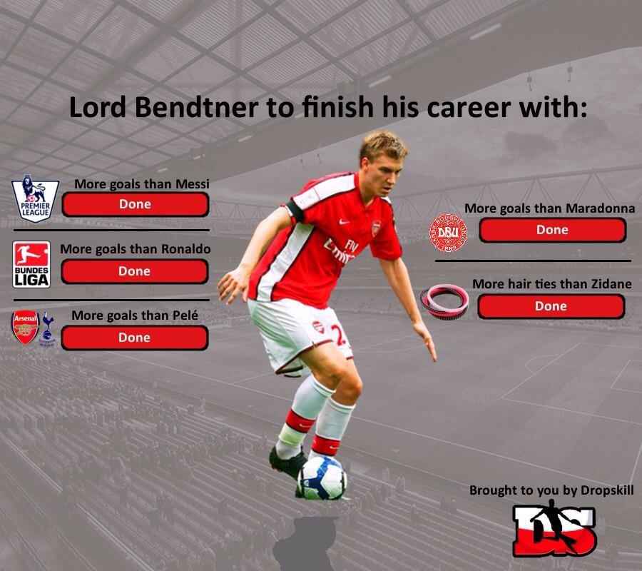 BillPucks10's tweet photo. “@SportHumour: Lord Bendtner. http://t.co/oFwvtlTIaA” @gummija