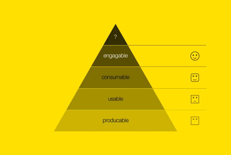 When Objects Talk Back on <a href="/medium/">Medium</a>:  fro.gd/1yY3cvL