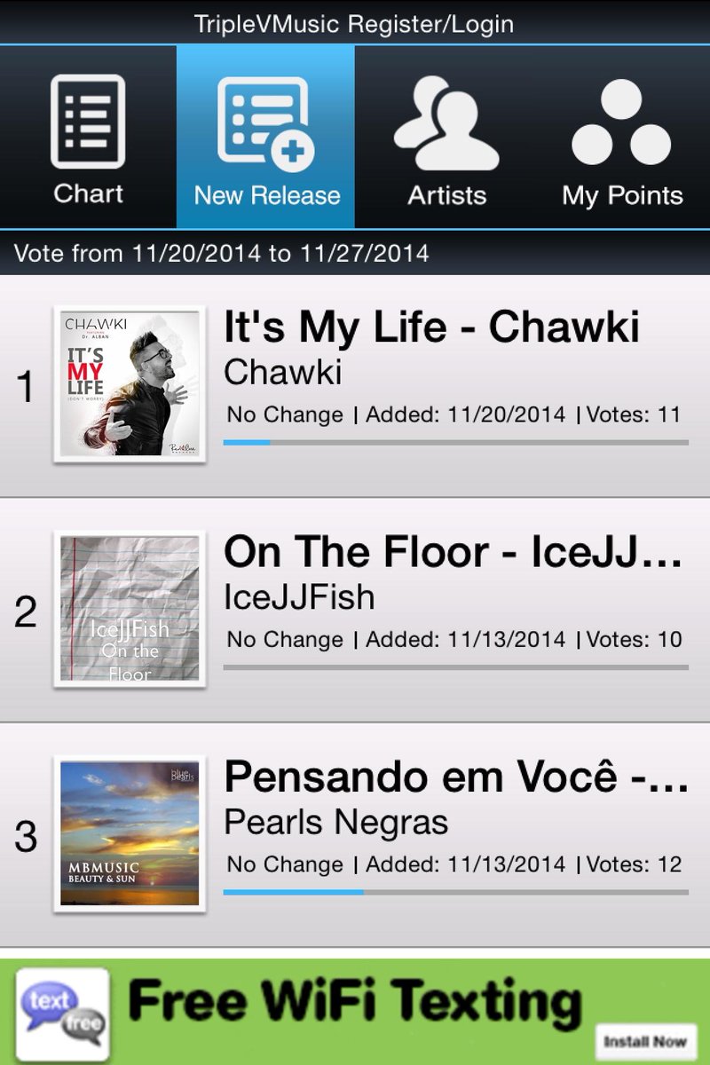 #Vote this week on #TripleVMusic #FREE #App for: #Chawki, #IceJJFish, &amp; #PearlsNegras!!! #SupportIndieMusic #music
