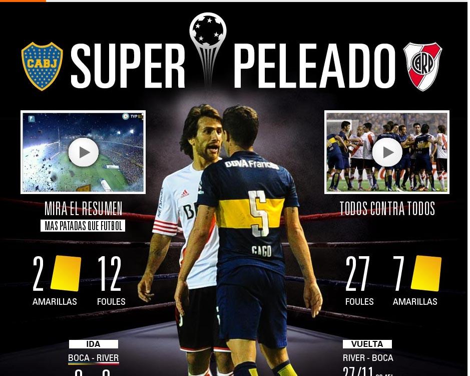 Especial multimedia con la primera semifinal. Boca 0 - River 0 más peleado que jugado. Mirá: ole.com.ar/superclasico-s…