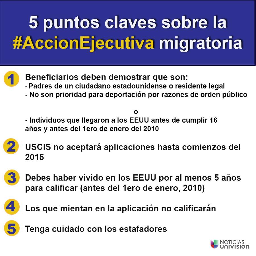 nmasunivision's tweet image. Puntos clave de la #AcciónEjecutiva que anunciará Obama&amp;gt;&amp;gt;&amp;gt; uni.vi/EDjwn