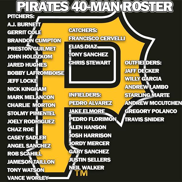 Pirates on Twitter "The Pirates 40man roster now contains 40 players