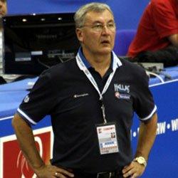 Happy Birthday! Jonas Kazlauskas - Coach from Lithuania, Birth sign Scorpio  