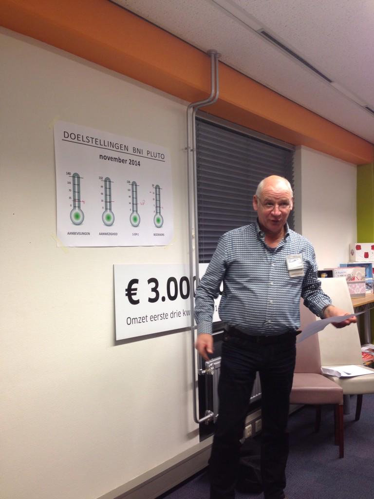 GeertDreschler's tweet photo. Elke week brengt Gerrit Vliem (schilder) ons op de hoogte van de statistieken bij BNI pluto, hoogtepunt elke week! http://t.co/lqw1Vo12SK