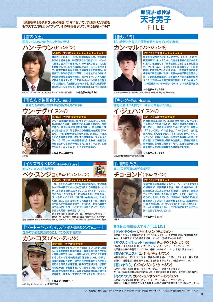 韓国tvドラマガイド 告知 別冊 韓国スター俳優 恋するキャラクターfile 天才男子fileではiqも紹介 というわけで 本屋さんでチェックしてみてくださいませ な Http T Co Qmfwhohzgu