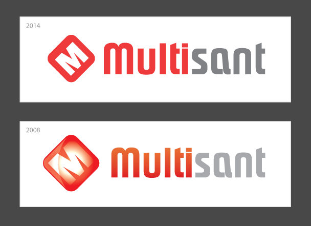 Multisant's tweet image. Evolutie van het Multisant logo sinds 2008. Van gradients en 3d look naar flat design en simplicity. #logo #evolution