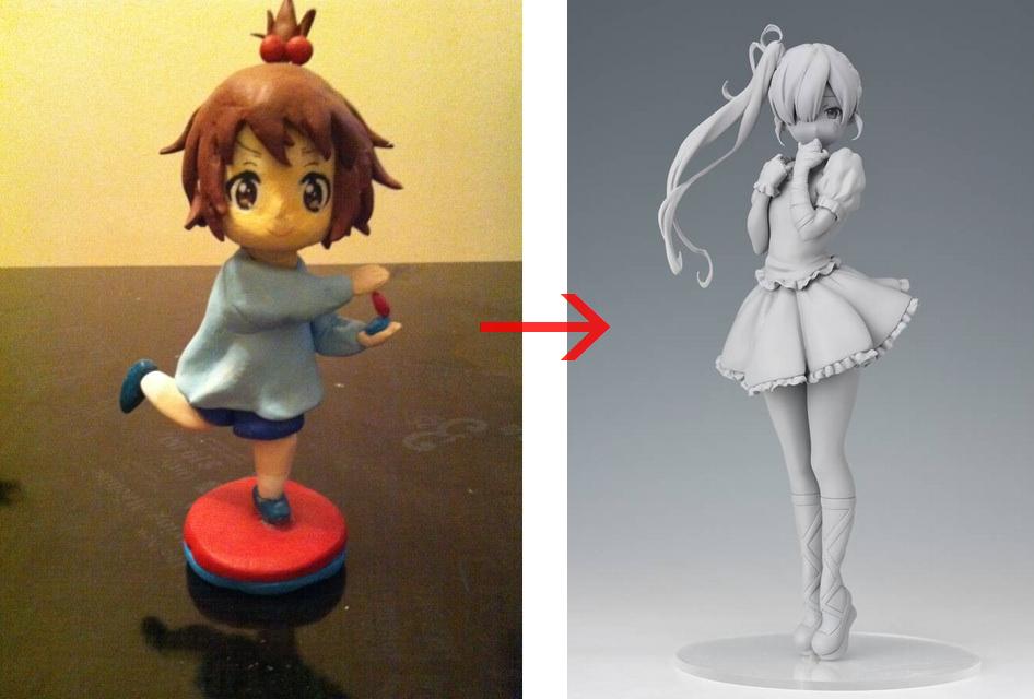 ホビログ フィギュア情報 Twitterissa Tbs限定 けいおん フィギュアの原型師は2ちゃんねるvip板で つくるお ーｗｗｗ スレをたてて自作フィギュアを作っていたfigureneet氏であることが判明 超下手 神の驚くべき進化 Http T Co Vjgjeu12cv Http T Co Szx4kqrnza