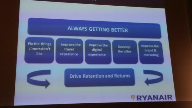 Econsultancy's tweet photo. A new focus on digital and customer experience is boosting Ryanair's profits http://t.co/Vf99e3IlPc #cx http://t.co/5epErG7T19